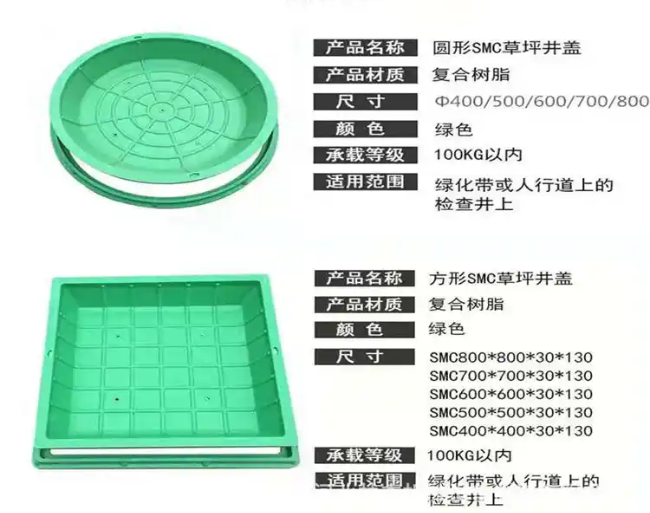 巢湖树脂复合种植井盖展示